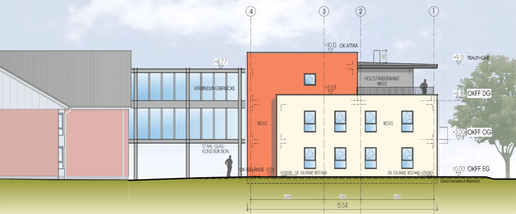 Erweiterung Sozialzentrum Stregda